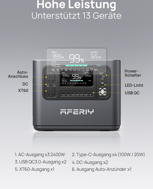 AFERIY Tragbare Powerstation 2400W 2048Wh LiFePO4 Solar-Generator mit Sinuswellen-Wechselrichter und UPS-Funktion, Grau - Bild 1