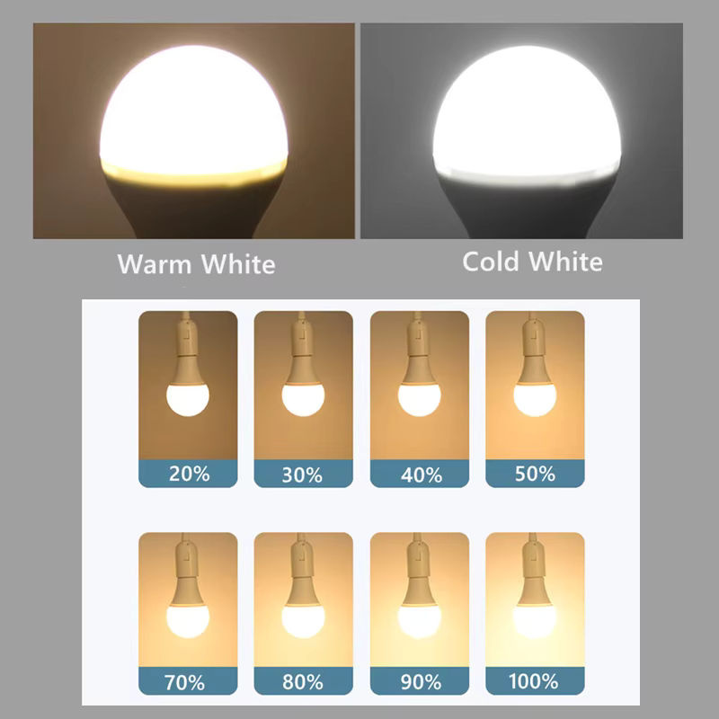 Khelse Smart LED-Birne E27 mit Fernbedienung, dimmbar, CCT Warmweiß und Kaltweiß, mit Timer-Funktion - Bild 4