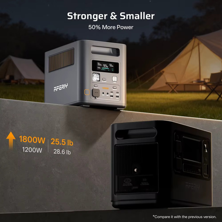 AFERIY P180 Tragbare Stromversorgung mit 1024Wh LiFePO4 Batterie, 1800W Reine Sinuswelle AC und 140W PD USB-C Schnellladestation mit 9 Ausgängen - Bild 3
