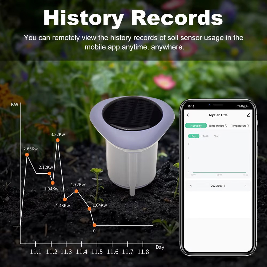 MANHOT Zigbee Smart Solar Bodensensor IP66 Wasserdichter Temperatur- und Feuchtigkeitsdetektor in Weiß für Haus, Garten und Pflanzen via Smart Life - Bild 5