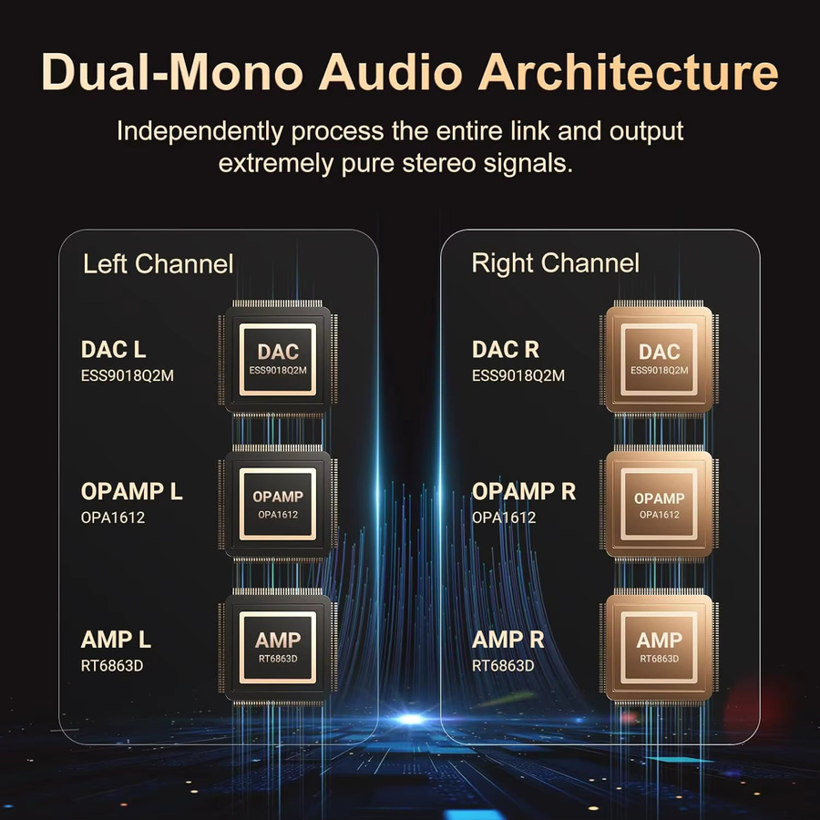 Oilsky HiFi Hi-Res Audio Player mit 160GB Speicher, Bluetooth und WLAN, Dual-ESS-DAC und 4,4-mm-Balanced-Ausgang in Schwarz - Bild 2