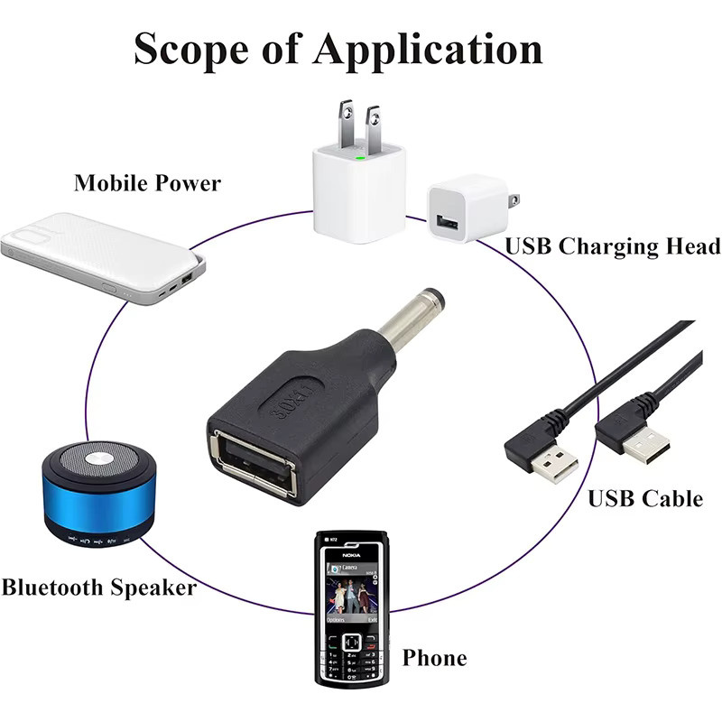 USB-A auf DC 5,5 x 2,1 mm Netzteil-Spitzenkabel mit männlichem und weiblichem DC-Klinkenstecker für 5 V, Schwarz - Bild 4
