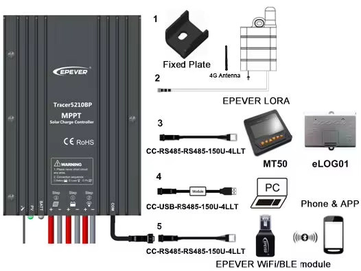 Epever wasserdichter MPPT Solar Laderegler Tracer Serie in Schwarz - Bild 3