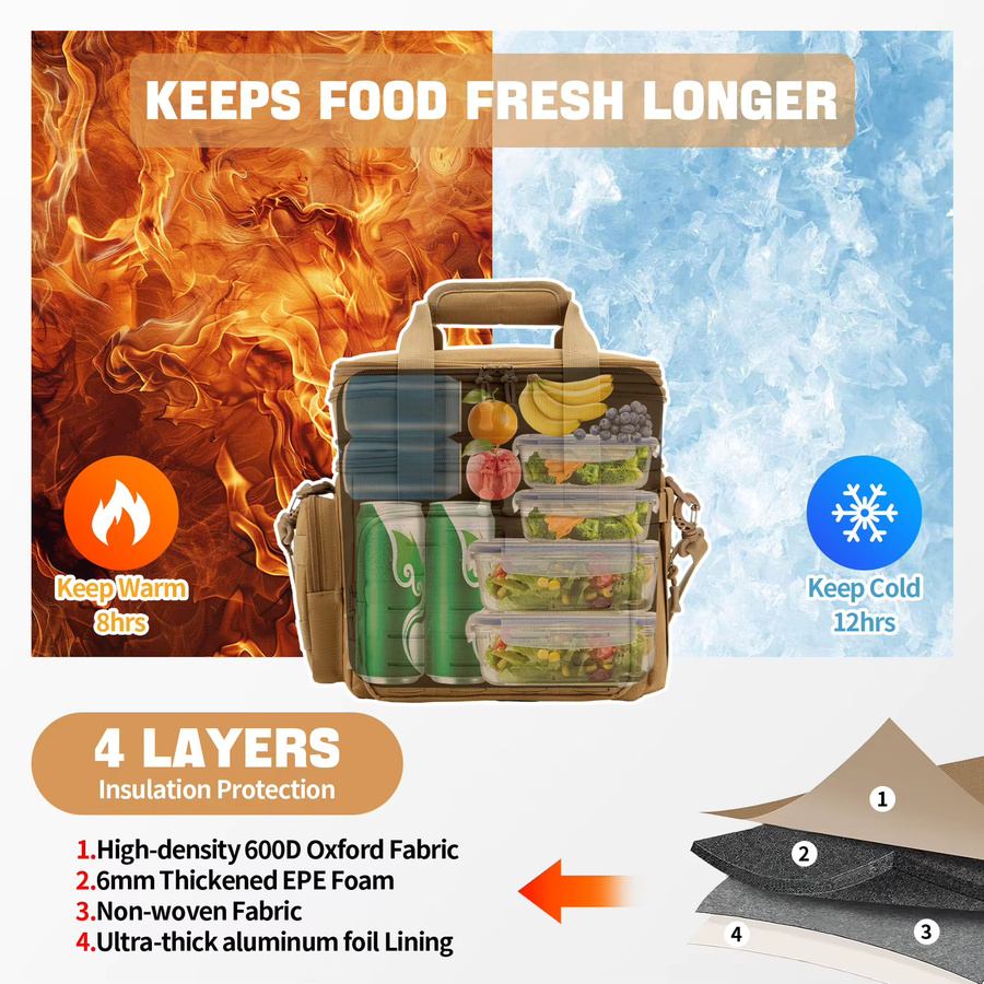 ReFire Gear Taktische Isolierte Kühltasche in Grün, 18L Auslaufsichere Thermotasche für Camping und Outdoor - Bild 4