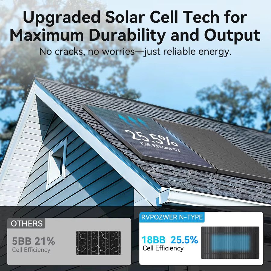 Rvpozwer Monokristallines Solarpanel 12,8 V 200 W N-Typ PV-Modul in Schwarz für Off-Grid Anwendungen und Hausdächer - Bild 3