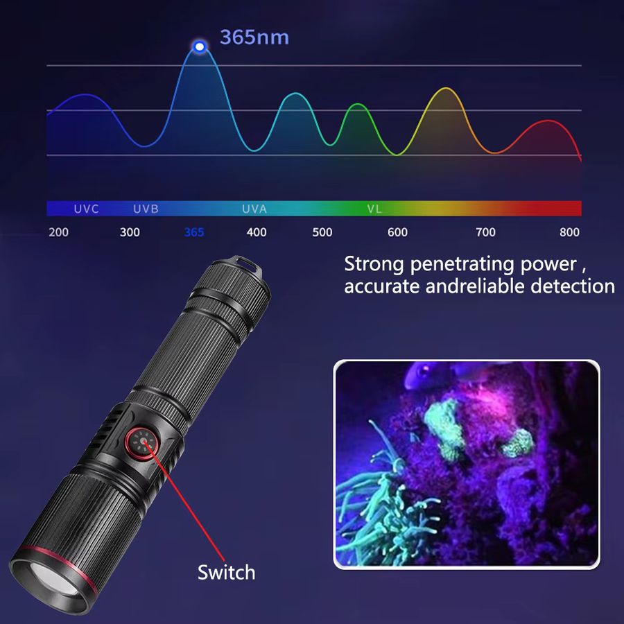 VASTFIRE Schwarzlicht USB Taschenlampe mit 395/365 nm für Fluoreszenz, unsichtbare Tinte und Detektion von Urin oder Skorpionen - Bild 2