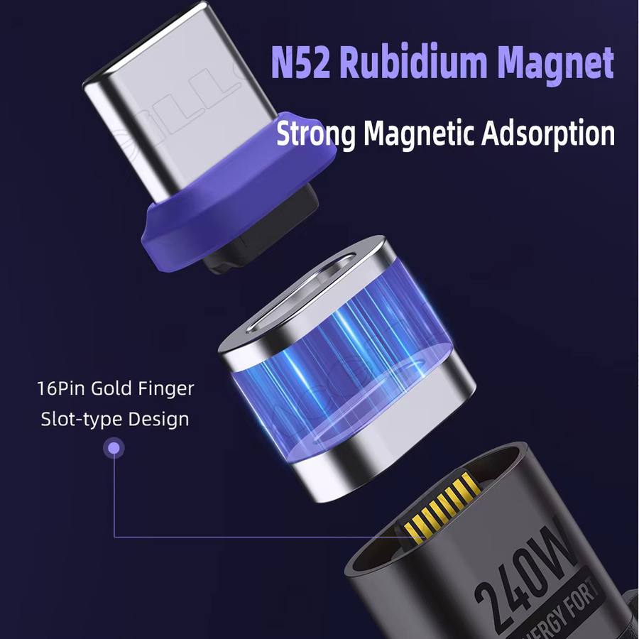 MCGILLON USB-C Magnetischer Adapter USB 3.1 Typ C mit 240 W PD Schnellladung und 480 Mbit/s Datenübertragung für iPhone, Samsung und OPPO - Bild 4