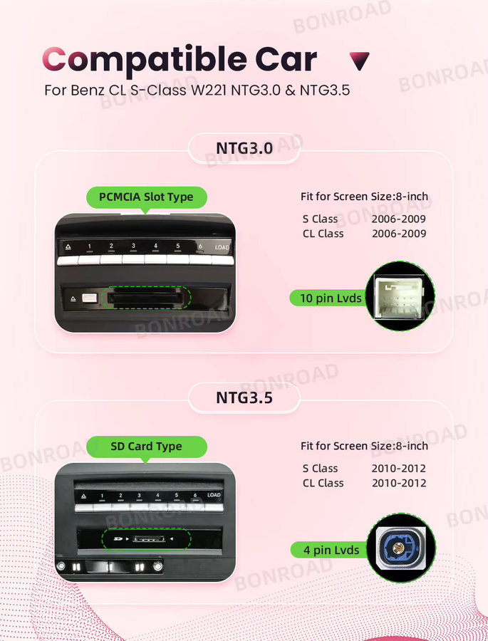 BONROAD Wireless CarPlay und Android Auto Adapter für Mercedes Benz CLS Klasse W221 NTG 3.0 NTG 3.5 mit Bluetooth Navigation - Bild 2