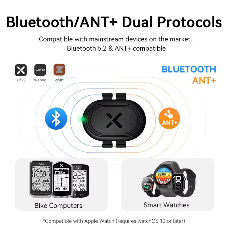 XOSS ARENA Geschwindigkeits- und Trittfrequenzsensor in Schwarz mit Bluetooth und ANT+ für Rennrad und MTB kompatibel mit Garmin und iGPSPORT - Bild 4