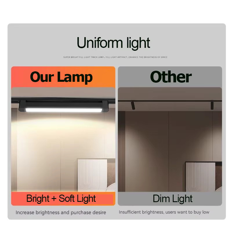 CHENBEN LED Schienenstrahler Set aus Aluminium in Schwarz für modernes Innendesign und professionelle Beleuchtung - Bild 4