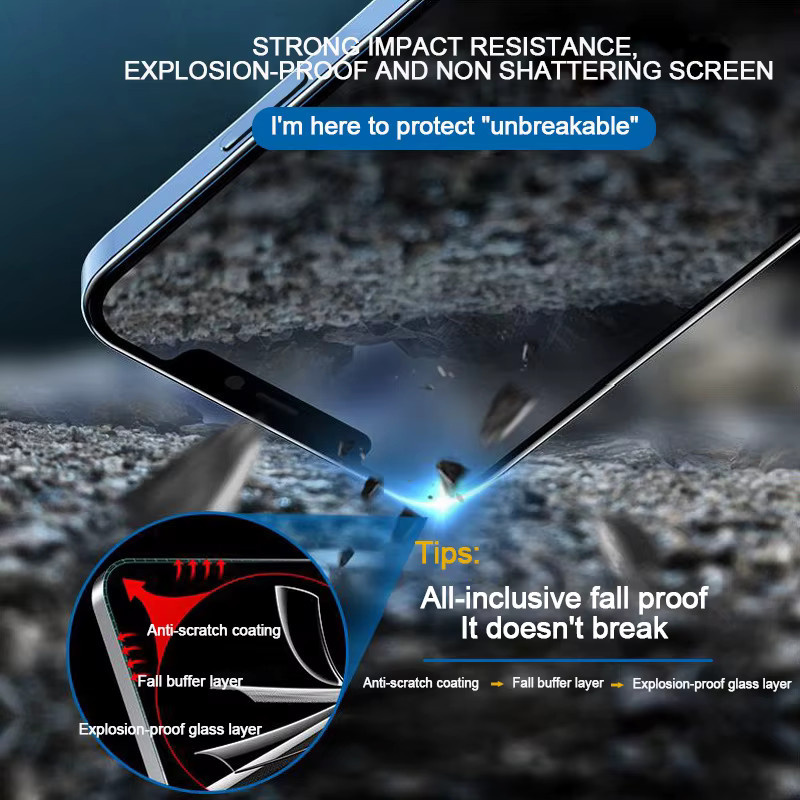 4 Stück Anti-Spy Sichtschutz Displayschutz aus gehärtetem Glas für Apple iPhone 14 Pro - Bild 4