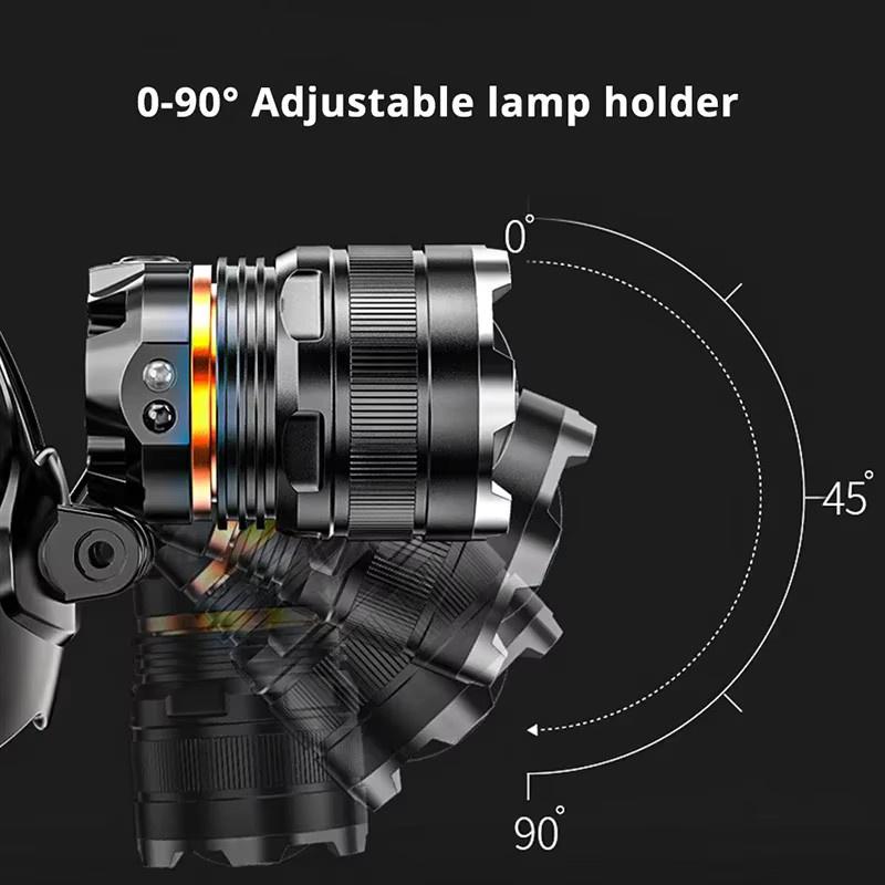 ESMARTER LED-Stirnlampe mit Bewegungssensor, wiederaufladbar, Schwarz - Bild 2