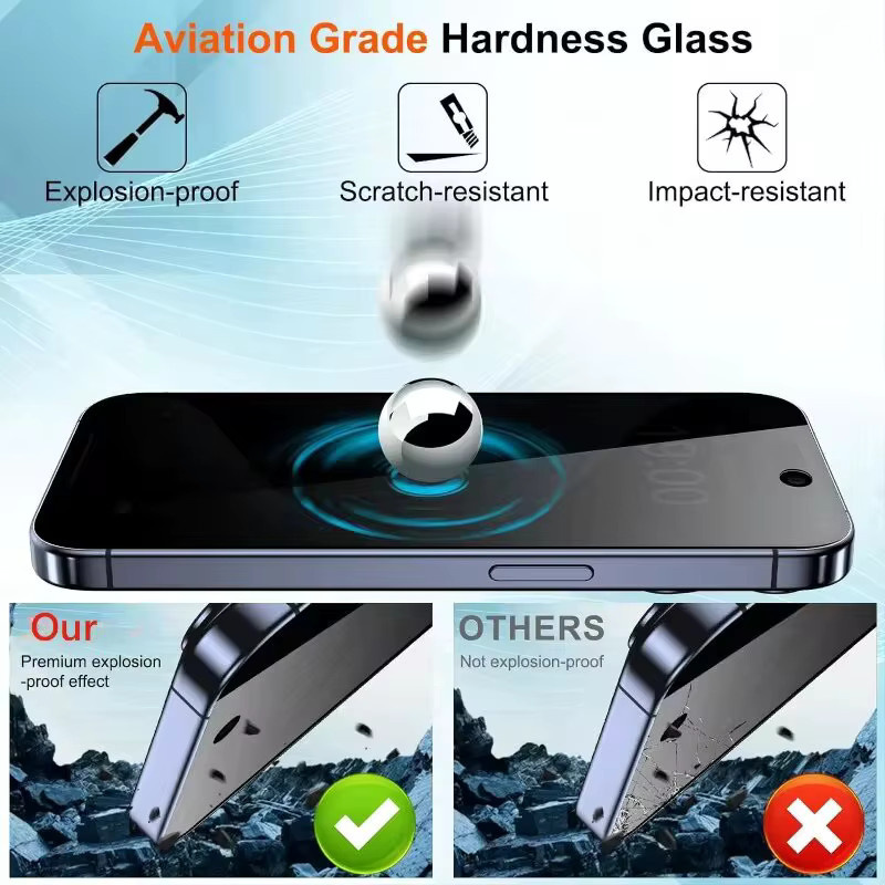 Sichtschutz-Displayschutzfolie mit oleophober Beschichtung und automatischer Staubentfernung für Apple iPhone 17, 16, 15, 14, 13, 12, 11, XR, 7, 8 und SE - Bild 3