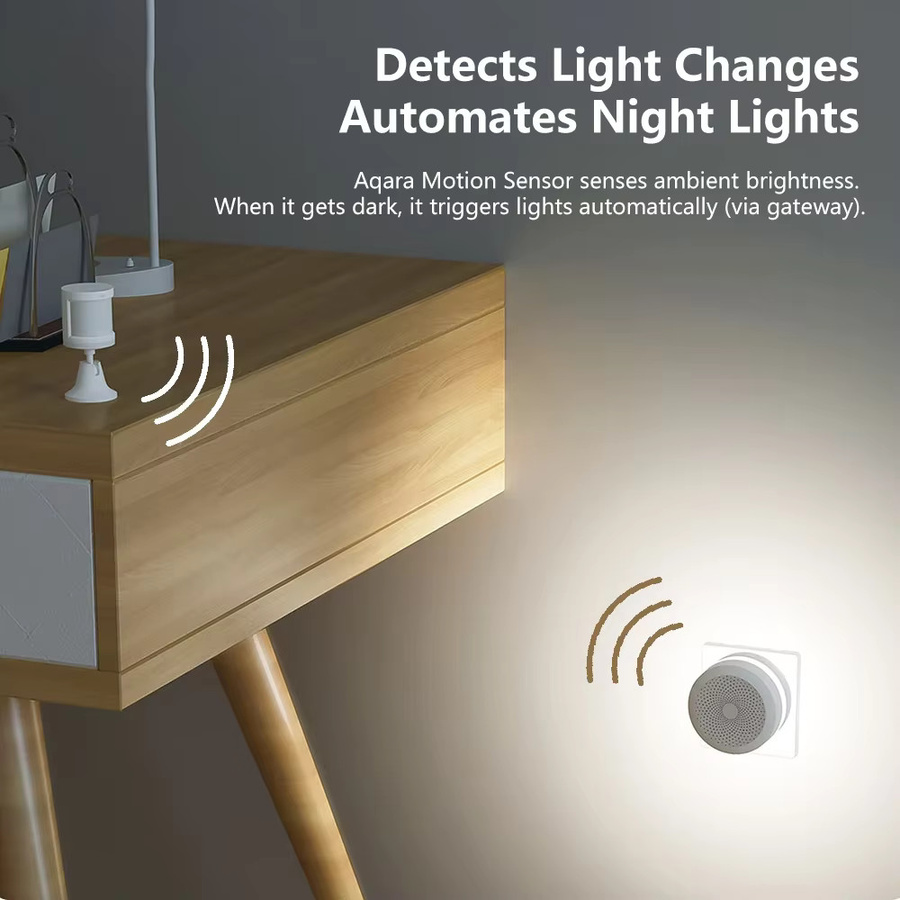 Aqara Bewegungssensor Intelligenter Körpersensor in Weiß mit ZigBee Gateway für Alexa, Mijia und Apple HomeKit - Bild 3
