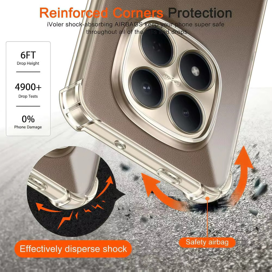 Stoßfeste und durchsichtige Silikon-Schutzhülle für Xiaomi Poco X5 X6 X7 X8 Pro Max F5 F6 M7 M6 Pro M8 F8 F7 Ultra C85 C75 C71 - Bild 5