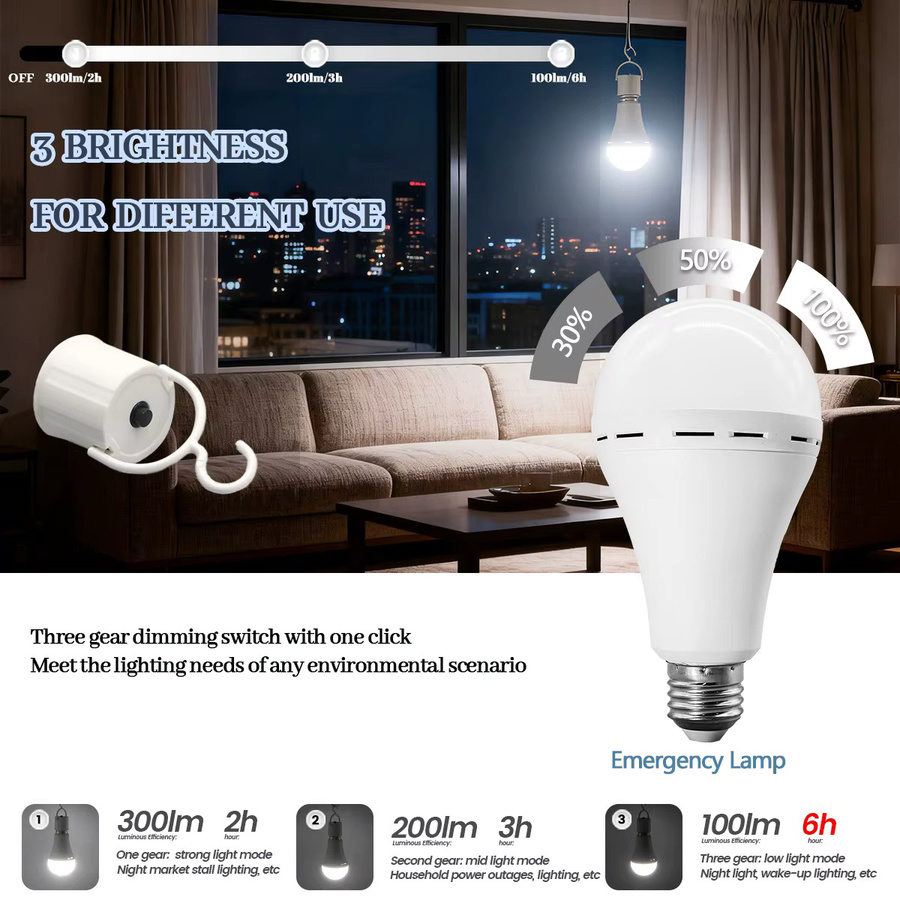 Gatetop E27 LED Notfall-Glühbirne 12W mit 1500mAh Akku, kühles Weißes Licht für Zuhause und Outdoor - Bild 4