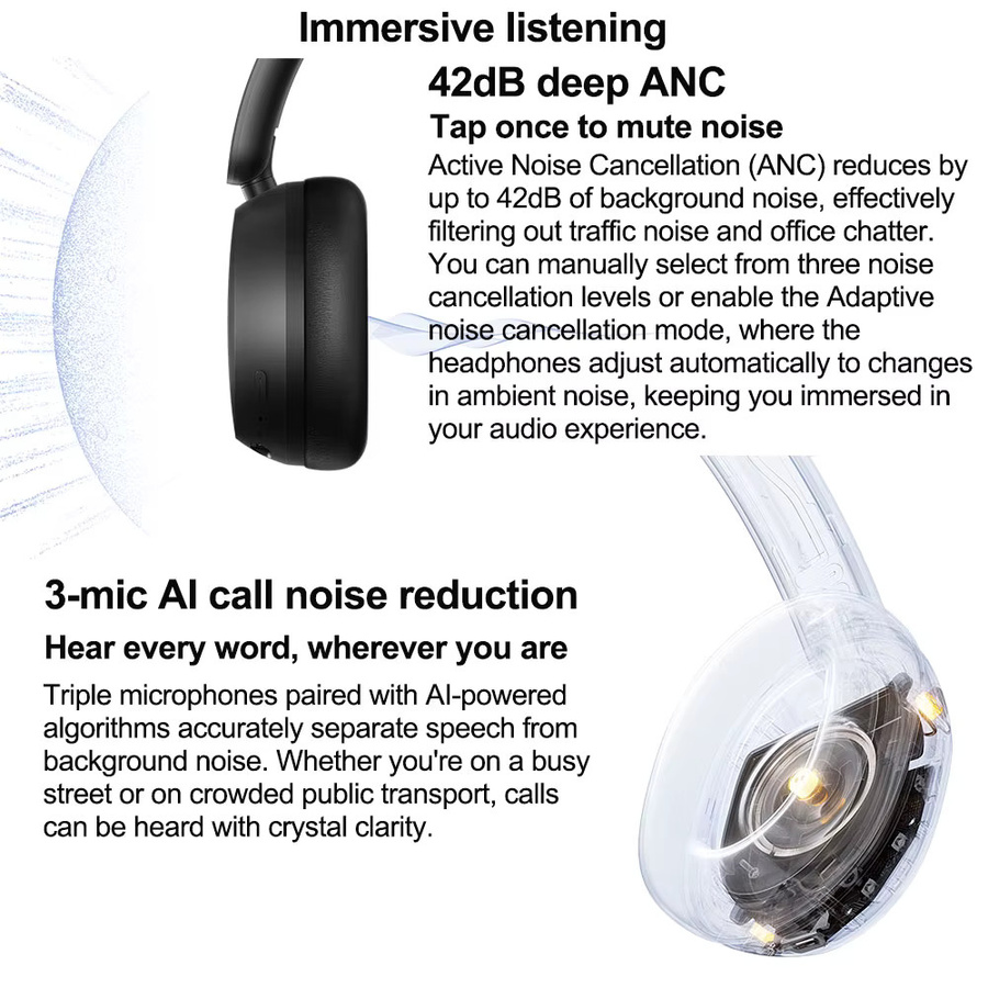 Xiaomi REDMI Headphones Neo In-Ear Kopfhörer mit ANC bis 42dB und KI-Anrufgeräuschunterdrückung in Schwarz - Bild 3