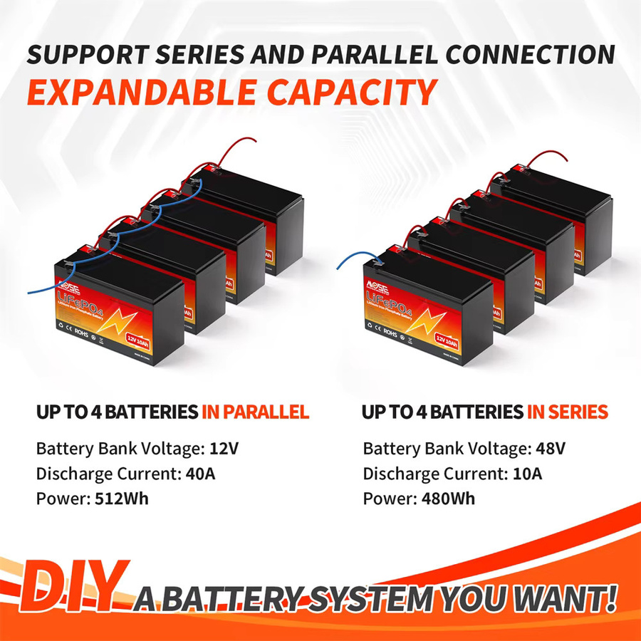 MOSEWORTH LiFePO4 Lithium-Batterie 12V für Solaranlagen und Haushalts-Energiesysteme - Bild 3