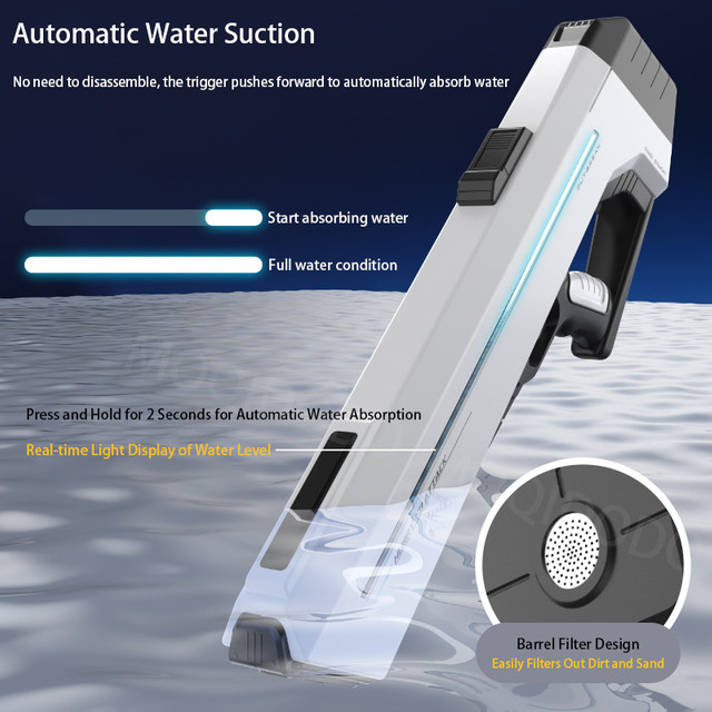 MOQIDODO Elektrische Wasserpistole, mit LED, Dauerfeuer-Balster - Bild 1