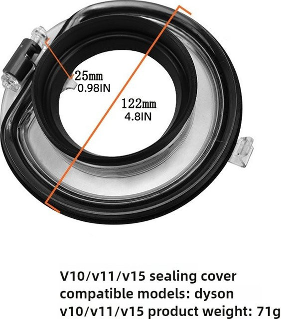 Dyson Ersatz Bodenabdeckung für Staubsammelbehälter, transparent, passend für V10, V11, V15, SV12, SV14, SV15 - Bild 1