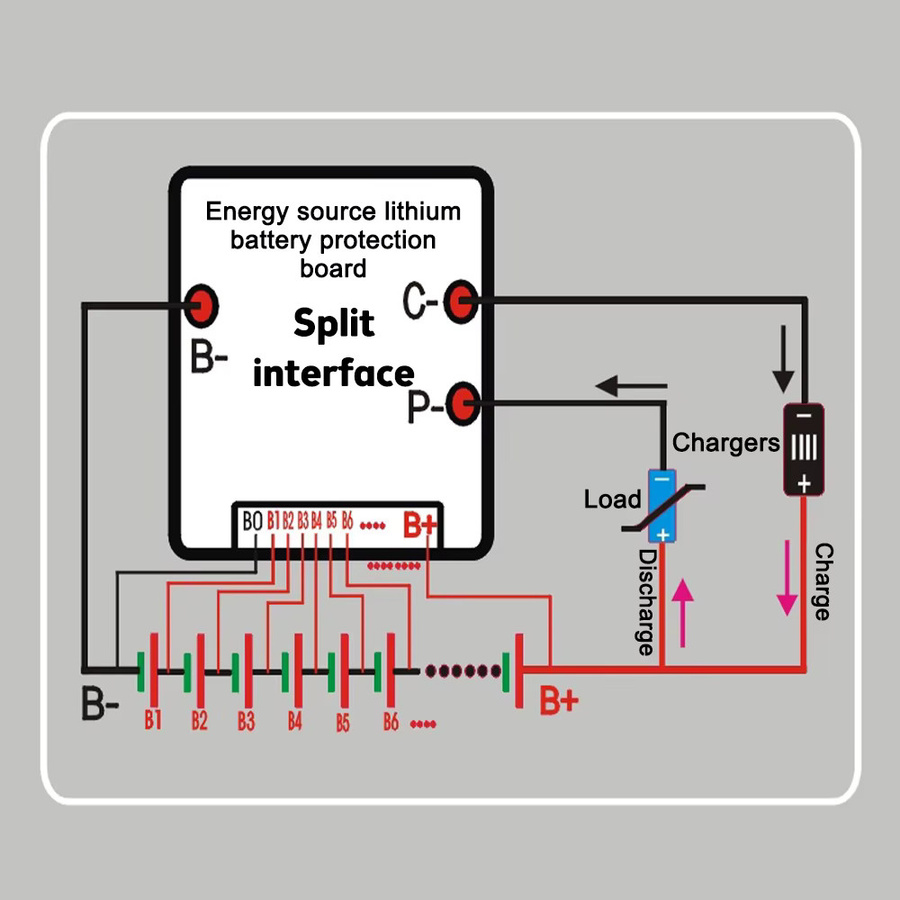 Aideepen BMS-Modul 13S 60A Lithium-Batterie Ladeschutzplatine mit Überladungs- und Tiefentladungsschutz sowie Temperaturkontrolle in Silber - Bild 2