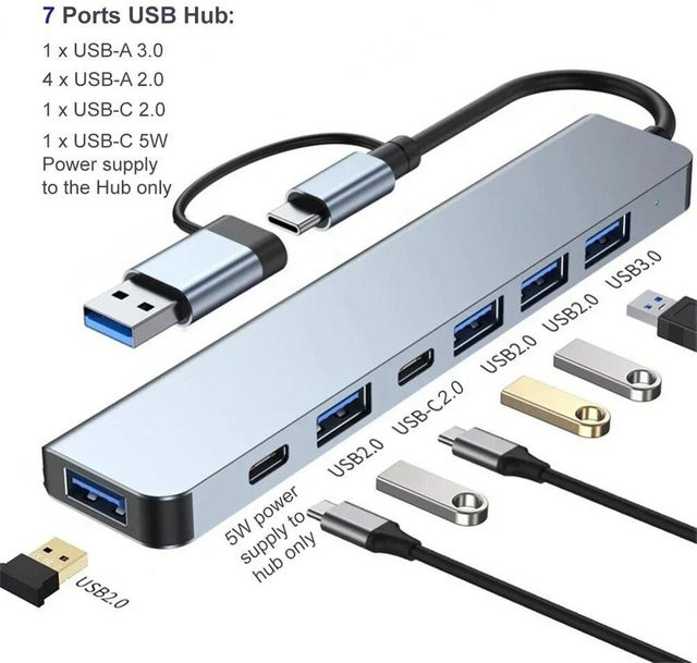 Kebidumei 2 in 1 USB 3.0 Hub mit 7 Ports, USB-C Dockingstation und OTG Adapter, Grau - Bild 1