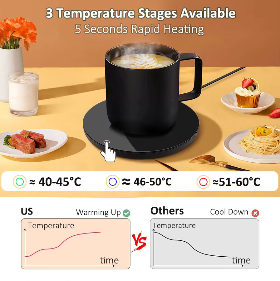 Thermostatischer USB-Tassenwärmer von raugee in Schwarz zur Warmhaltung von Kaffee, Tee oder Milch für Büro und Zuhause - Bild 3