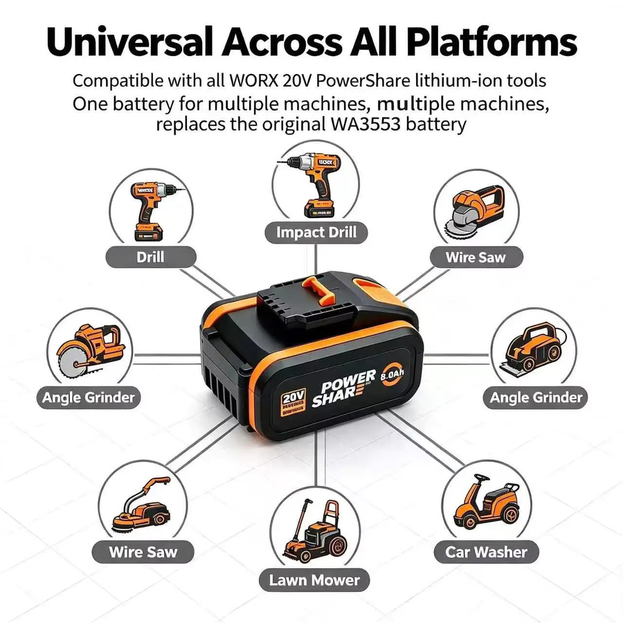 Worx Ersatz Akku 20V 8000mAh Lithium-Ionen für Elektrowerkzeuge WA3551 WA3551.1 WA3553 WA3641 WX373 - Bild 8