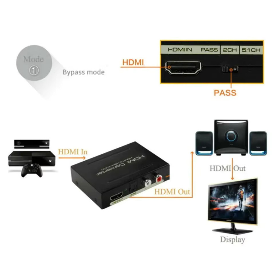 Wvvmvv HDMI Audio-Extraktor 2.1ch Stereo-Konverter mit optischem Toslink und SPDIF L/R in Schwarz - Bild 5