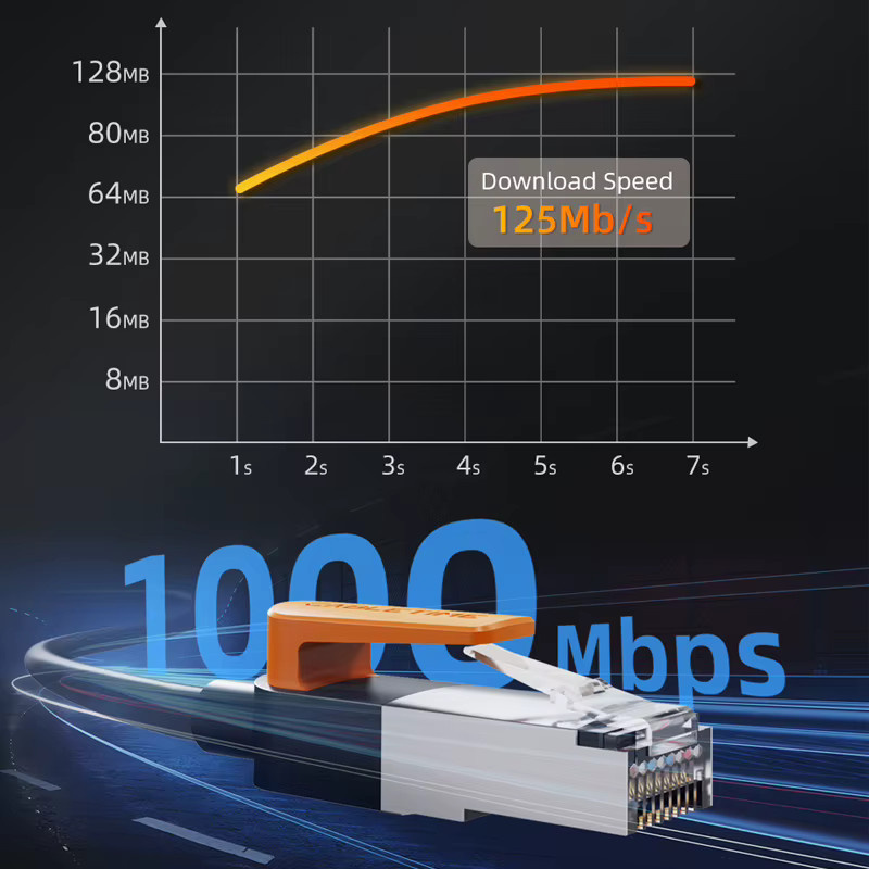 CABLETIME Cat6 Ethernet-Kabel FTP in Schwarz mit 1000 Mbit/s und 250 MHz für Router und Modem - Bild 3