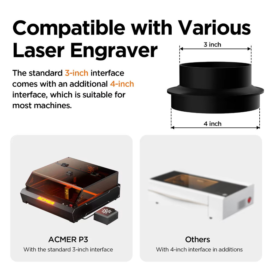 ACMER Rauchabsaugung AP220 Geräuscharmer Luftreiniger für Lasergravurmaschinen und CNC-Maschinen, Schwarz - Bild 6