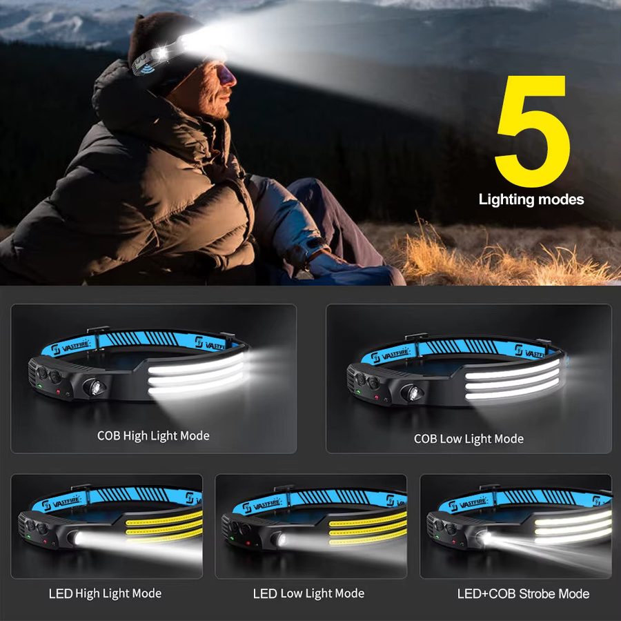 VASTFIRE LED Stirnlampe mit Bewegungssensor, USB wiederaufladbar, wasserdichte XPE+COB Taschenlampe in Schwarz - Bild 2
