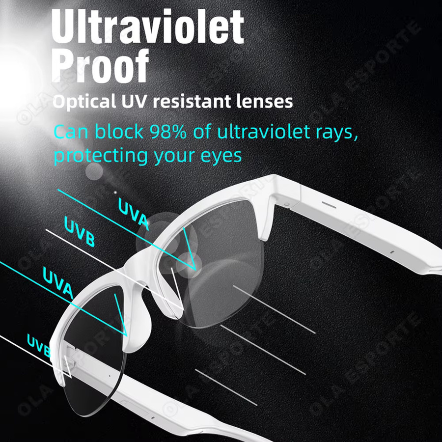 Ola Esporte Smart-Brille V5.3 in Schwarz mit Bluetooth-Anruffunktion und Musikplayer als UV-Schutz Sonnenbrille für Sport und Outdoor - Bild 2