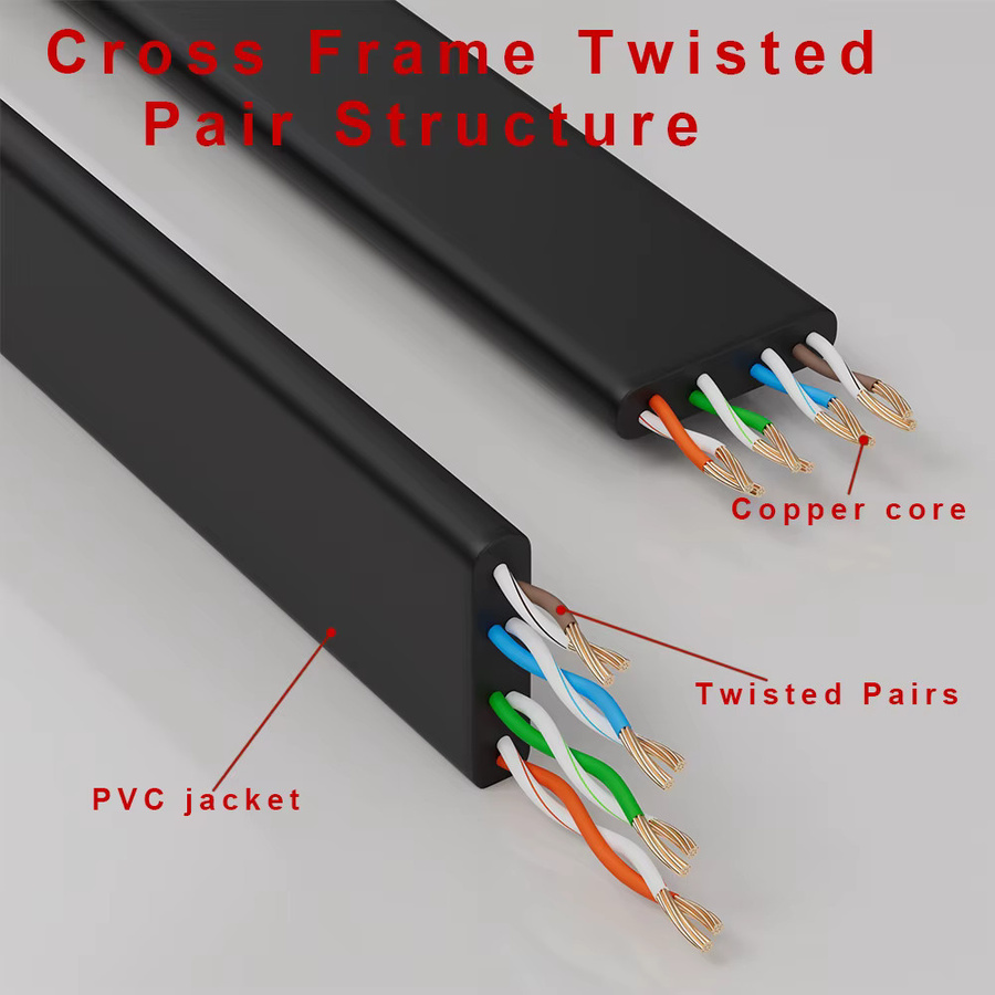 Propatch Cat6 Ethernet-Kabel RJ45 Flachkabel UTP-Netzwerk für Patchpanel in Schwarz - Bild 4