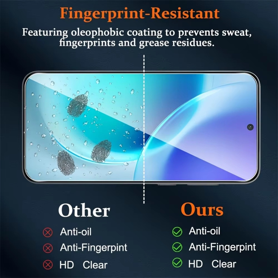 5 Stück Displayschutzfolien aus gehärtetem Glas für Xiaomi Redmi Note 15 Pro 5G, Note 14 4G, 14S, 13, 12, 11 Pro Plus, 12S, 11S, 10S, transparent - Bild 5