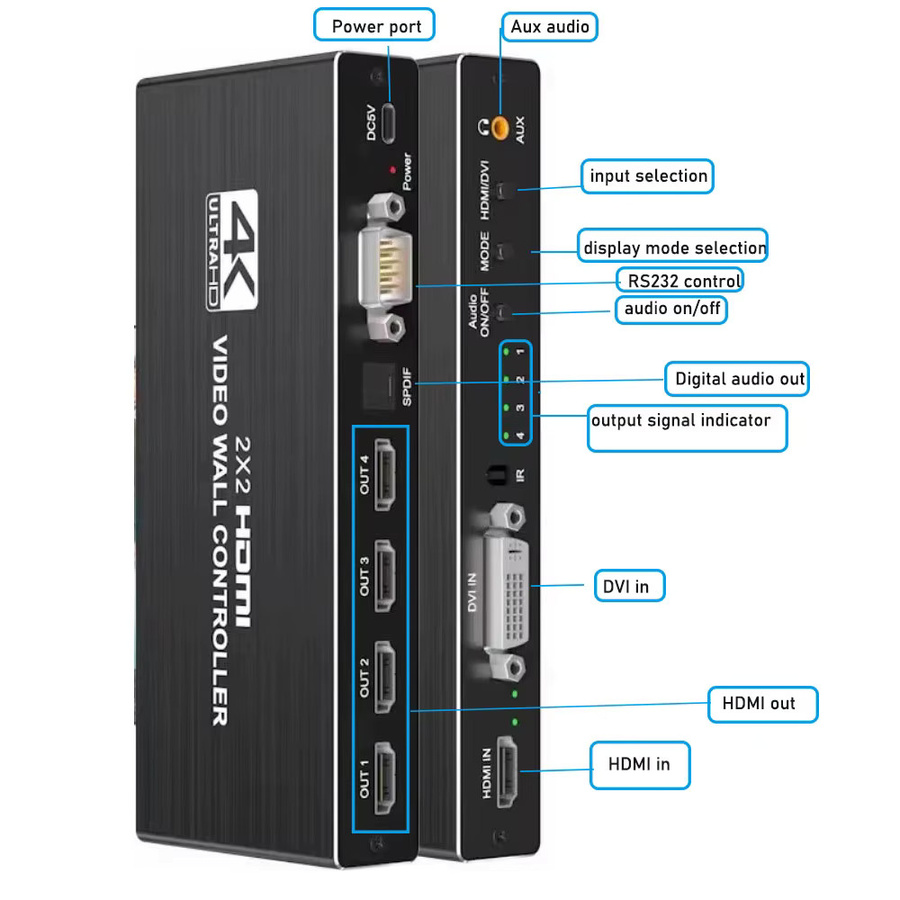 VBDWRM 4K HDMI Video Wall Controller Prozessor in Schwarz für 2x2, 1x2, 1x3, 1x4, 2x1, 3x1 und 4x1 Konfigurationen - Bild 6