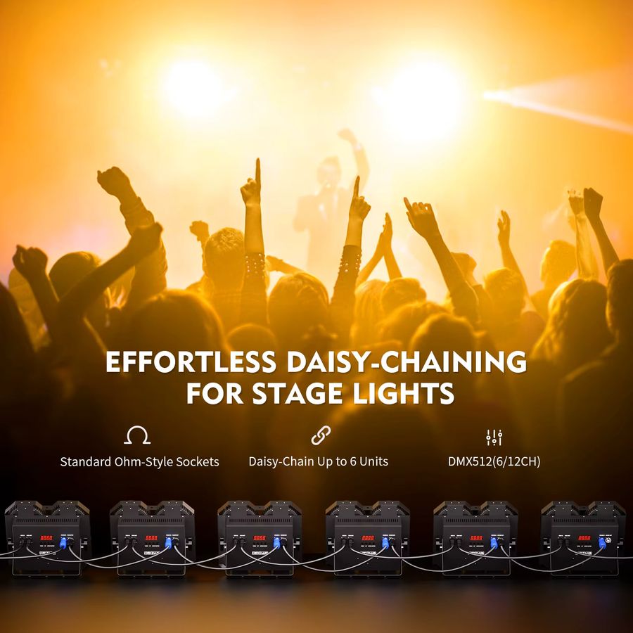 DayFlicker 2in1 COB LED Bühnenlicht mit 4 Augen und 4x100W DMX512 Blinder für DJ, Disco und Party - Bild 5