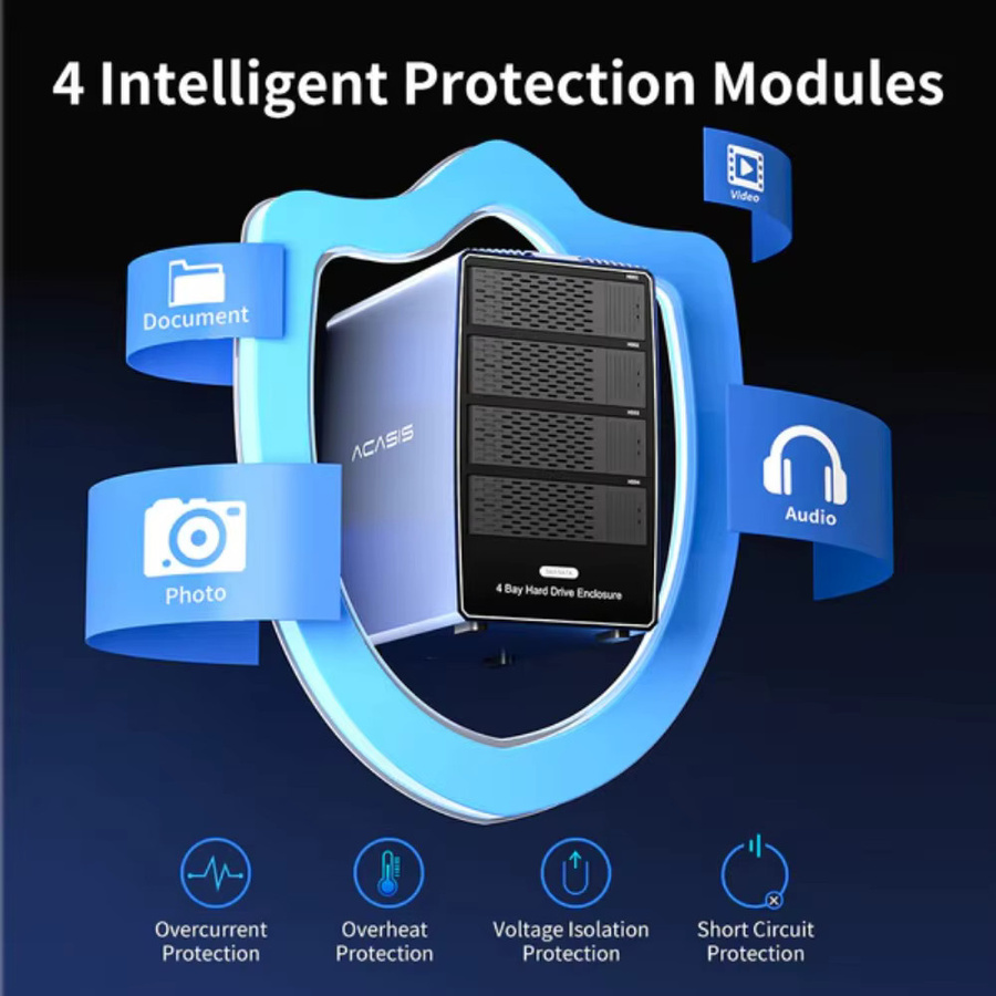 Acasis 4-Bay externes Festplattengehäuse für 2,5 und 3,5 Zoll SAS/SATA mit USB-C-zu-USB-A/C-Anschluss HDD-Dockingstation - Bild 4