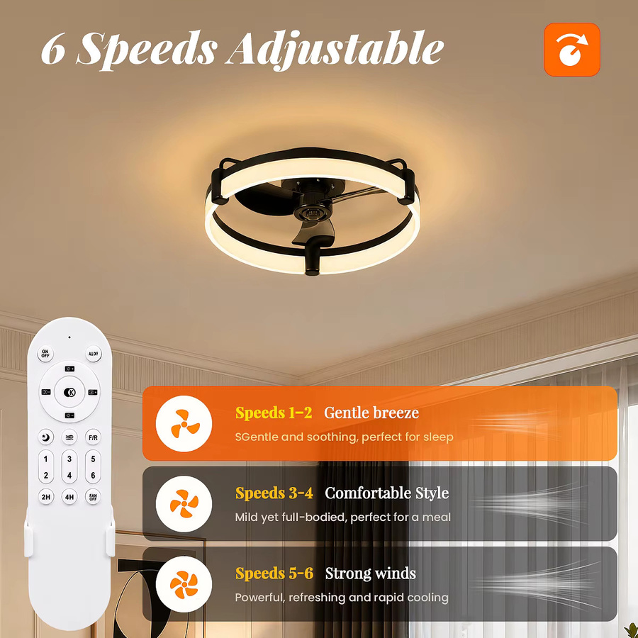 Aiopp Ultra-Leiser Deckenventilator mit Licht, Dimmbar, 6 Geschwindigkeiten, Timer und Reversibler DC-Motor, Flachmontierter Ventilator für Schlafzimmer und Küche, Weiß - Bild 3