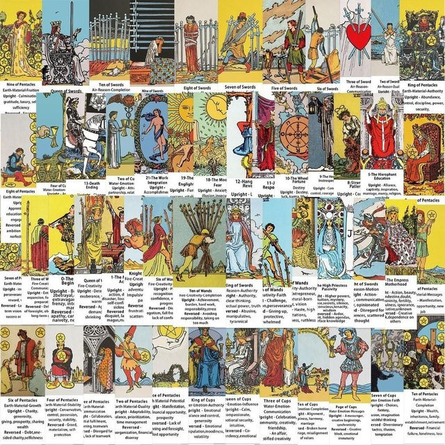 56 Stück wasserfeste Tarot Graffiti Aufkleber von Binchi Outdoor Product in Multicolour für Helm, Fahrrad und Federmäppchen - Bild 1