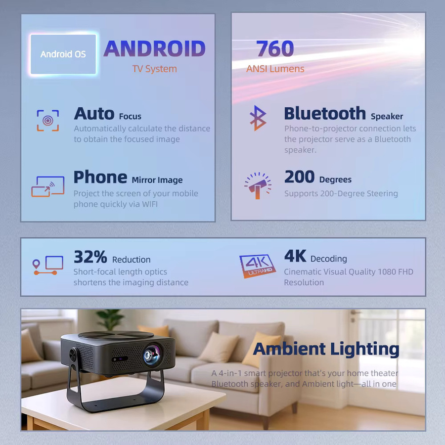 AUN A005 Laser Android Projektor in Schwarz mit 4K UHD Auflösung, LCD Kurzdistanz Smart TV mit Wi-Fi und Bluetooth - Bild 2