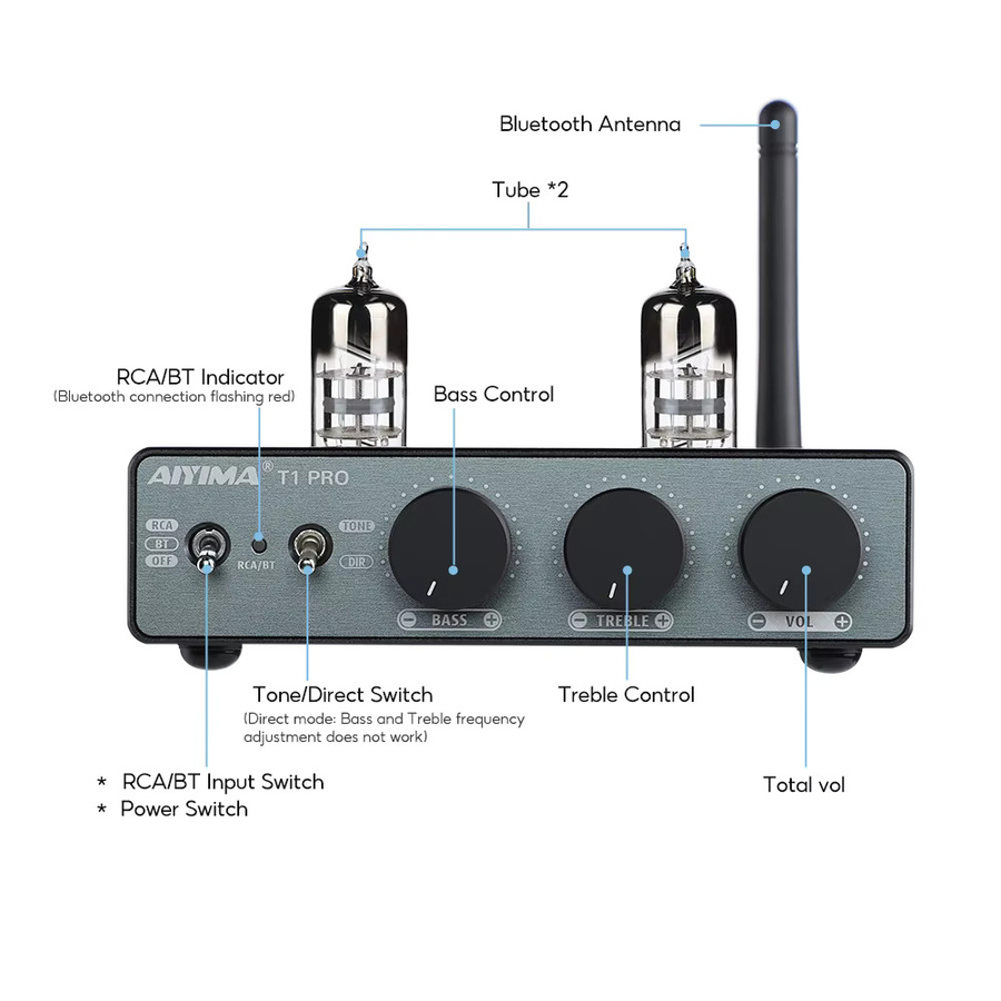 AIYIMA T1 PRO Vakuumröhrenvorverstärker HiFi Stereo Verstärker mit Bluetooth und Bass-Höhensteuerung in Schwarz - Bild 2