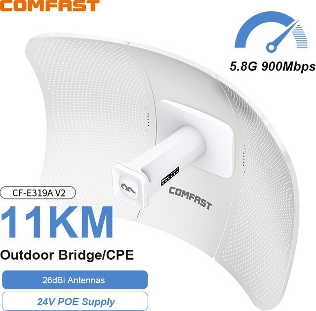 Comfast Outdoor CPE Access Point Repeater 900Mbps 5GHz Bridge in Weiß - Bild 1
