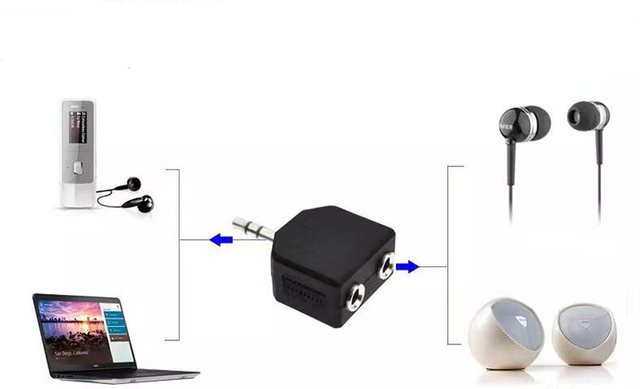 FVJVYE Stereo Audio Jack Y-Splitter Adapter mit Dual 3,5mm Weiblich Doppel Kopfhörer Stecker, Schwarz - Bild 1