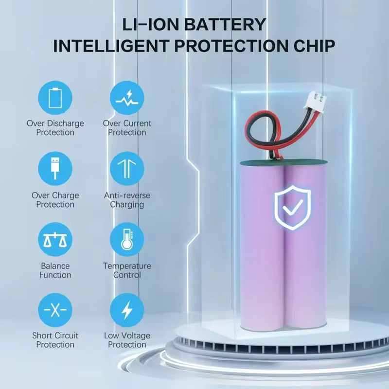 SUYIJIA Lithium-Ionen-Akku 2S1P 7,4V 6800mAh in Blau, wiederaufladbarer 18650 Ersatzakku für Kameras und Elektrospielzeug - Bild 3
