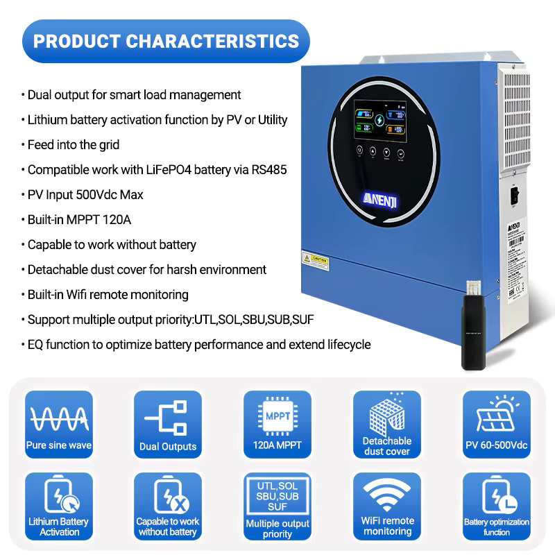 ANENJI Hybrid-Solarwechselrichter 4,2 kW 24V On-Grid/Off-Grid mit WLAN, Reiner Sinus, 100A MPPT und Dual-Ausgängen, Maximale PV-Leistung 5000W, Blau - Bild 3