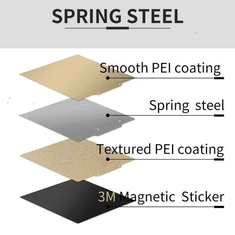 Voron Build Plate PEI Doppelseitig strukturiertes und glattes Federstahlblech Magnetisch Gold - Bild 3