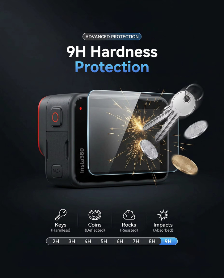Insta360 Ace Pro 2 Displayschutzfolie Set aus gehärtetem Glas für LCD und Objektiv, 6 Stück, transparent, 0,3mm, 9H Härtegrad, kratzfest - Bild 3