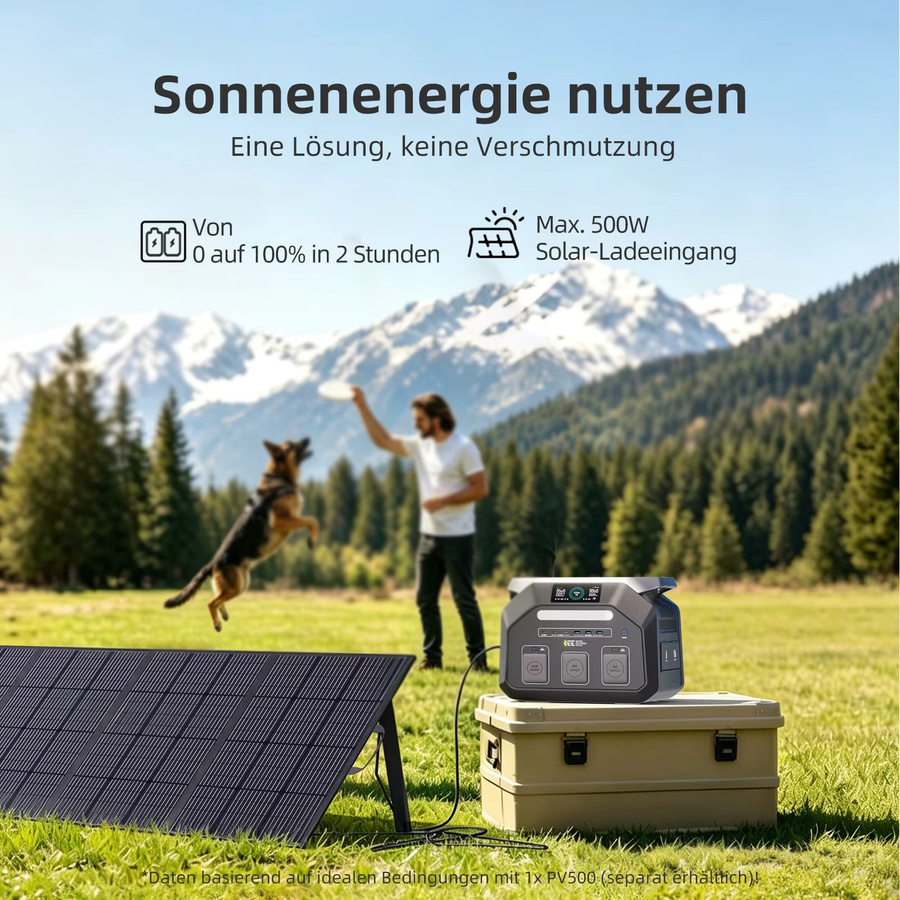 IEE P1800 Tragbare Powerstation mit 1024Wh Kapazität und 1800W Leistung, Solargenerator mit LiFePO4-Batterie und 11 Ausgangsanschlüssen - Bild 5
