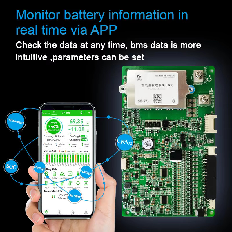 Super Soco Original Batterie-BMS-Board für TS/TC 17S 50A mit Bluetooth-App in Grün - Bild 2